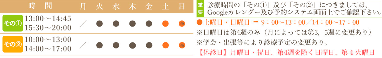 診療時間