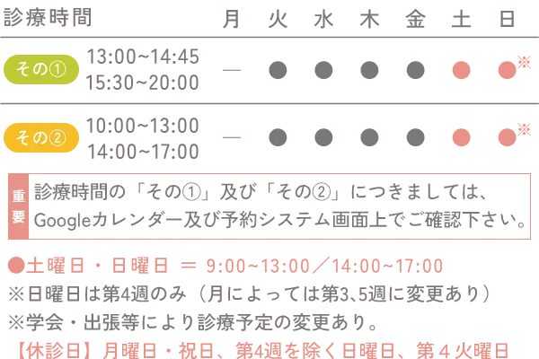診療時間